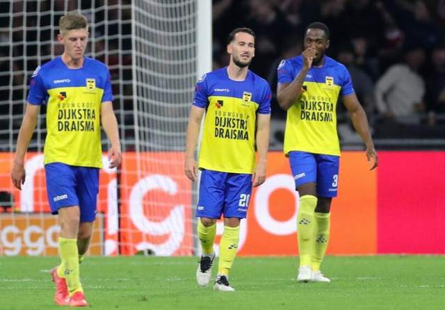 对比赛的控 对比赛的控