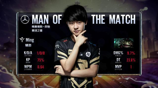 佩特科夫 佩特科夫