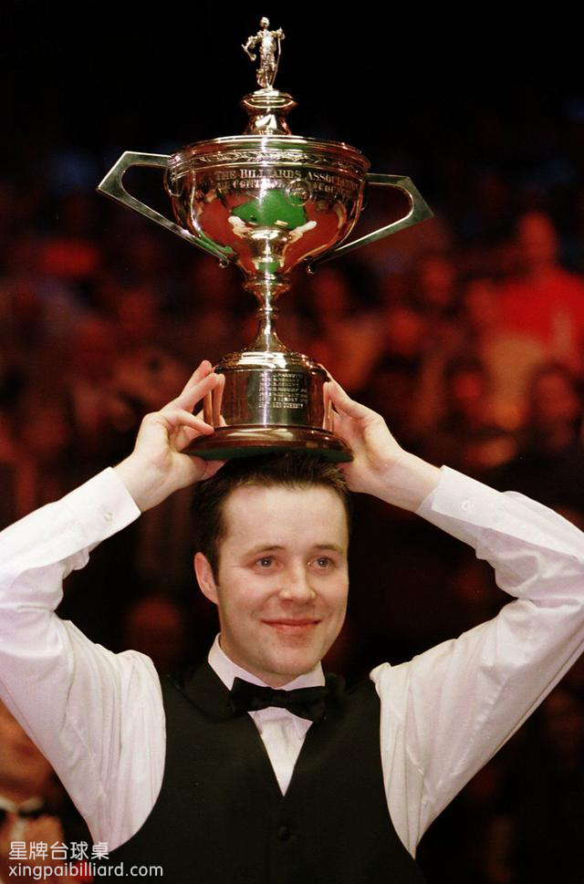 篮球中的领 篮球中的领