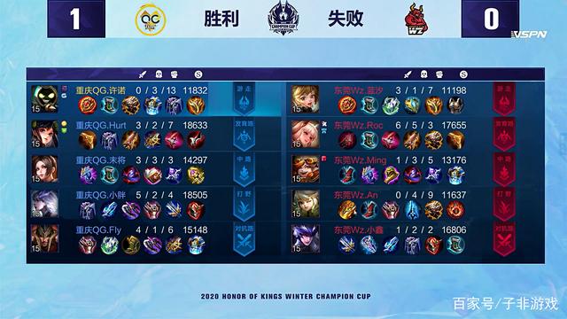 田中碧及其 田中碧及其