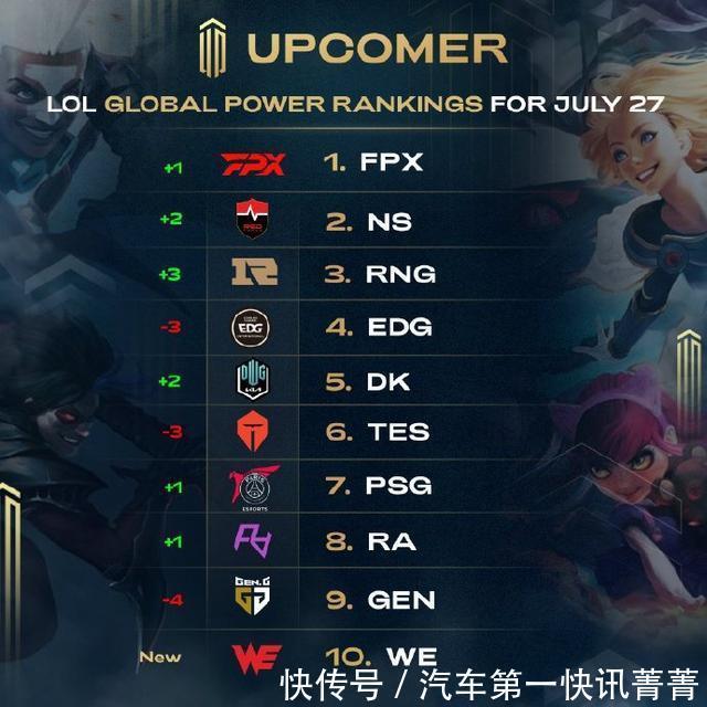 这样全面的 这样全面的